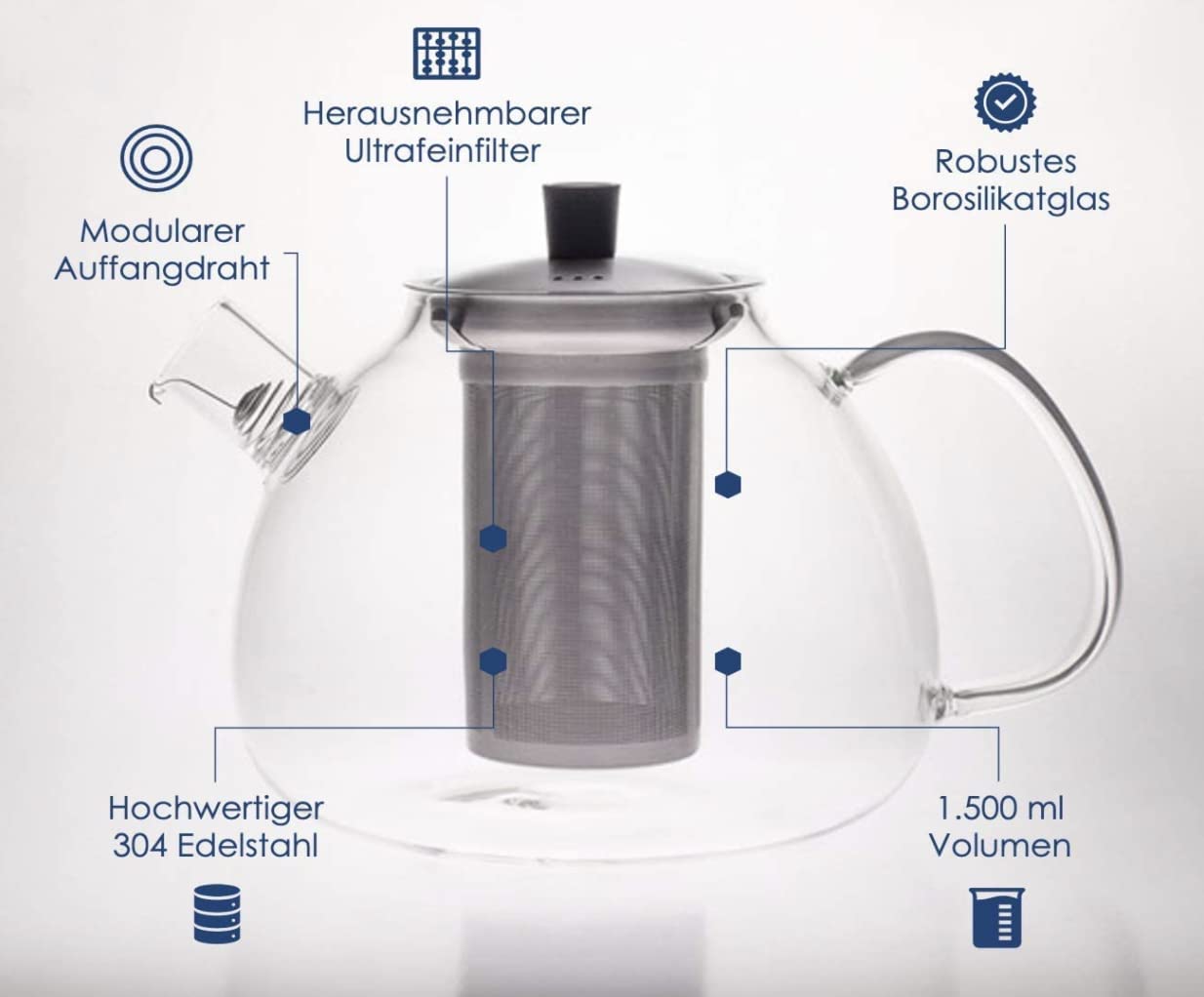 Hanseküche Premium Teapot 1500 ml Glass Tea Maker – Very Heat Resistant Teapot, Glass Jug, Tea Maker Made of Borosilicate Glass – Removable and Removable Stainless Steel Strainer and Collection Wire