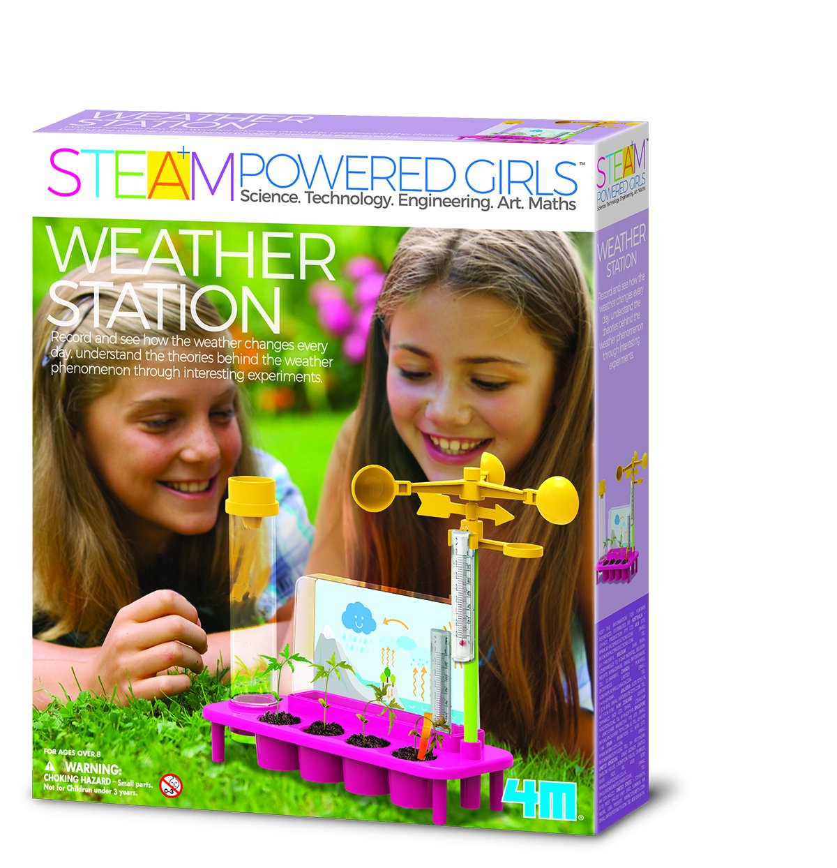 4M Steam Powered Weather Station