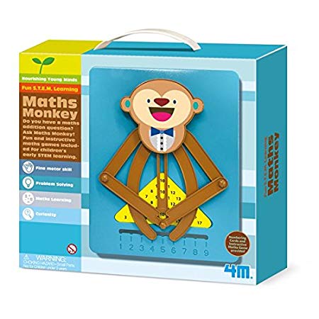 Maths Monkey