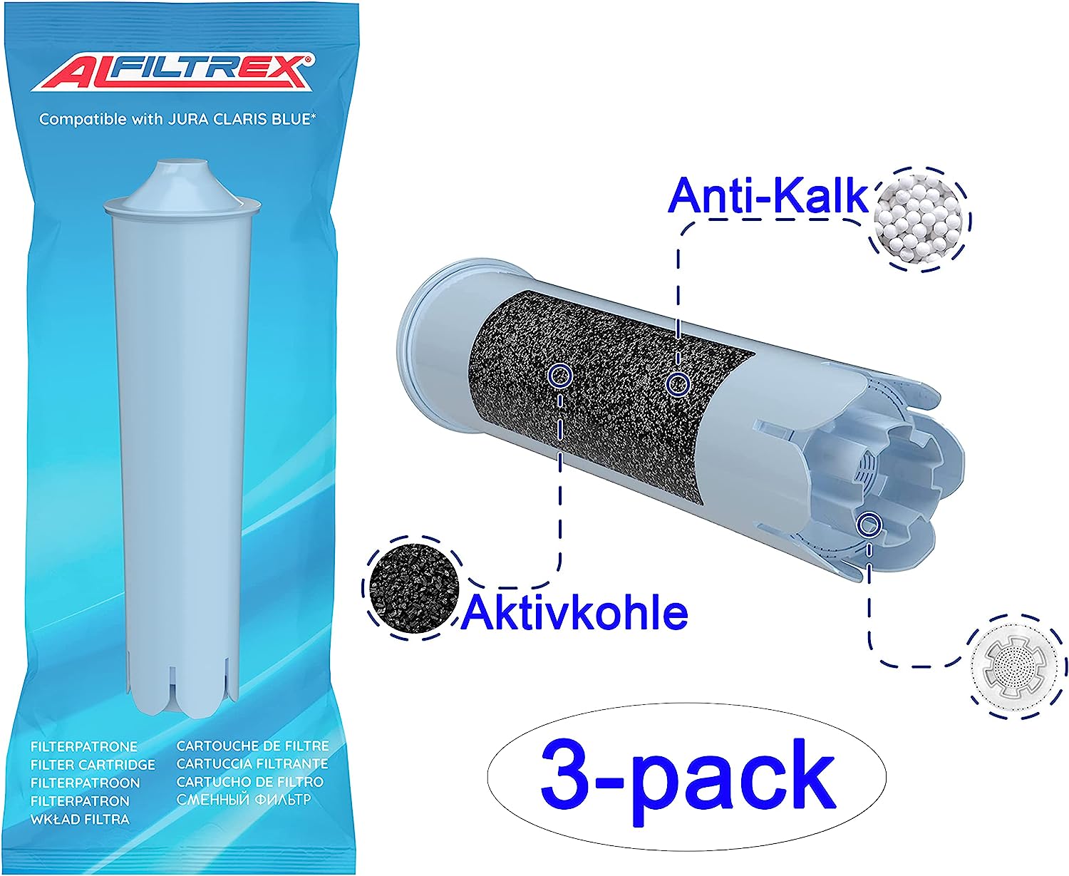 Water Filter Cartridges Compatible with Jura Blue Filter Cartridge for Coffee Machines Fully Automatic Coffee Machines ENA Impressia ENA Micro GIGA (3)