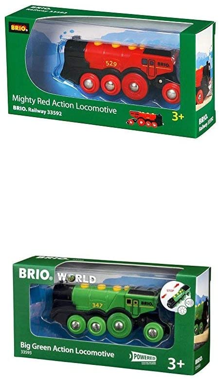 Brio World-Red Lola Battery Ok