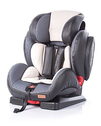 Chipolino Nomad Child Seat Group 1/2/3 (9-36 kg) Adjustable Soft Cushion