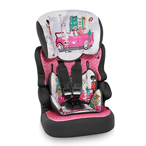 LORELLI X-Drive/Car Seat Group 1/2/3 9-36 kg Pink