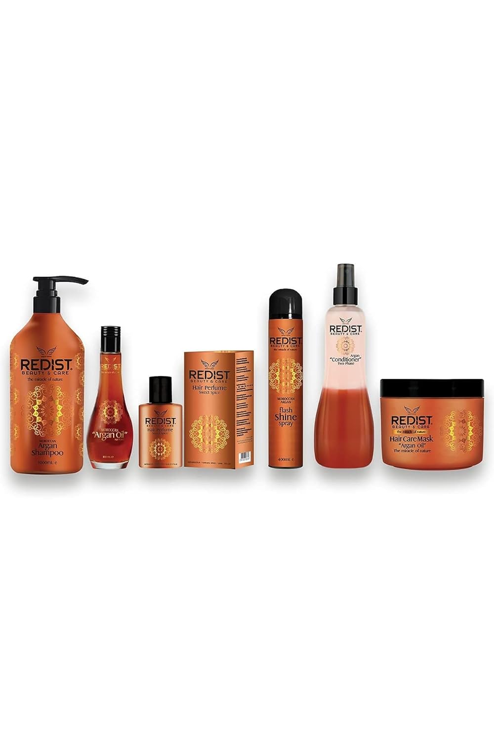 Redist Body Lotion 250 ml | Shea Butter & Aloe Vera | Body Care Lotion for All Skin Types | Instantly Absorbent Body Lotion | Women\'s Body Cream | Moisturiser | (Pure Seduction Rose)