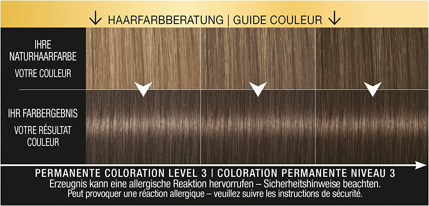 Syoss Oleo Intense Permanent Oil Colouration Hair Colour, 5-54 Cool Light Brown with Nourishing Oil and Ammonia Free, Pack of 3 (3 x 115 ml), ‎cool