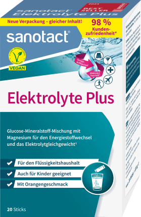 sanotact Electrolyte Plus Sticks 20 pcs, 120 g