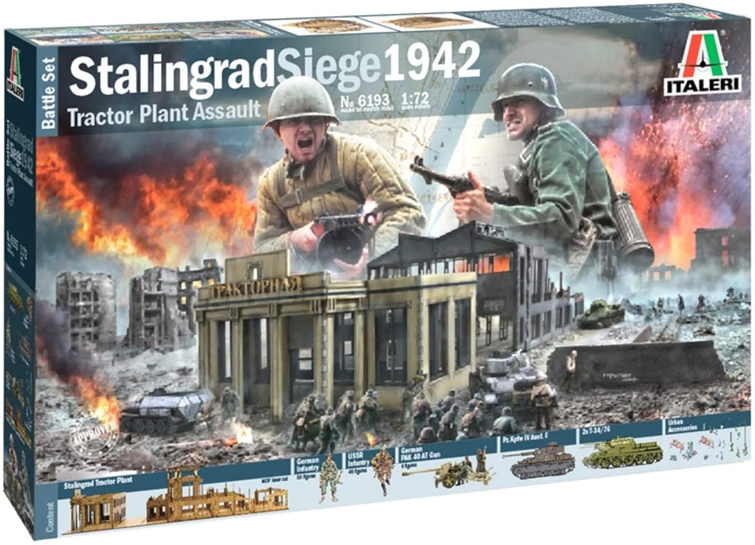 Italeri 6193S 1:72 Battle Set Stalingrad Siege, Faithful Replica, Model Mak
