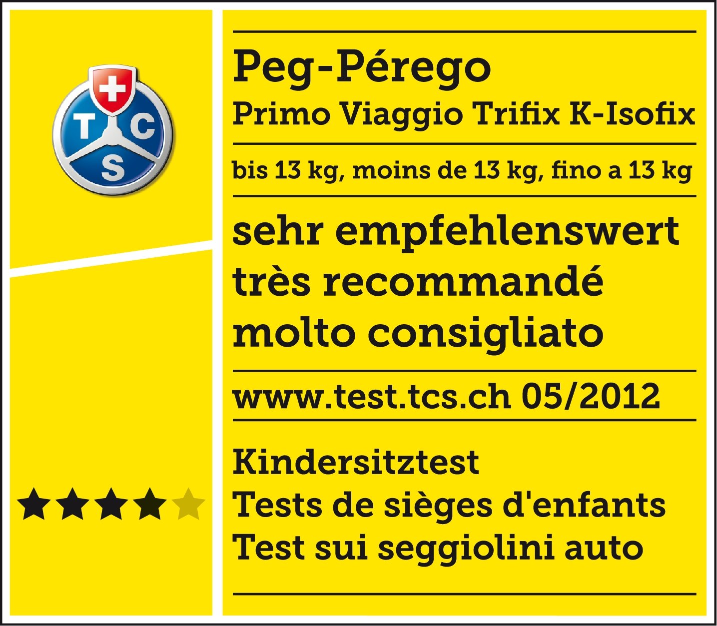 Peg Perego Primo Viaggio Tri A3PVK4MENT Baby Seat Child K/Mentha