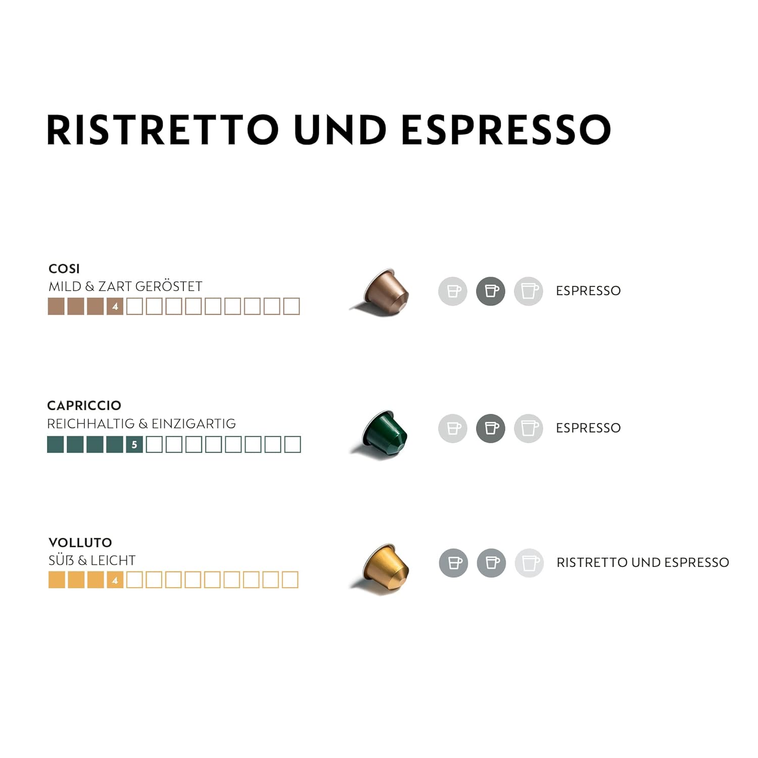 NESPRESSO ORIGINAL Espresso Collection, leichte Röstung, 50 Stück