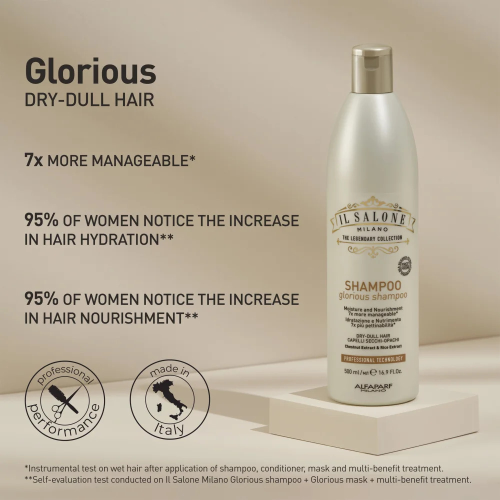 Alfaparf Milano Il Salone Milano Glorious Shampoo with nourishing effect for damaged hair