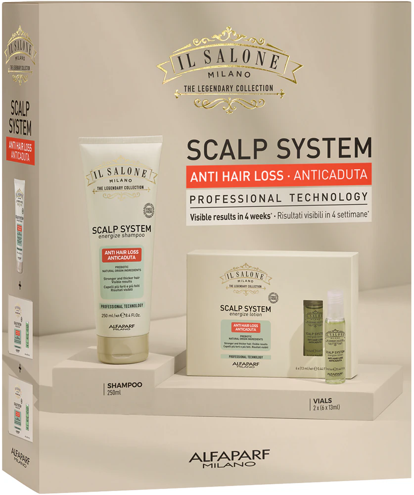 Alfaparf Milano Il Salone Milano Scalp System Set to support hair growth