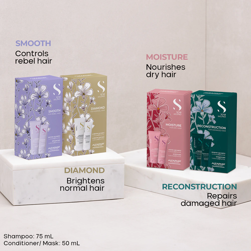 Alfaparf Milano Semi di Lino Reconstruction Minisize Kit Cosmetic travel set for damaged hair