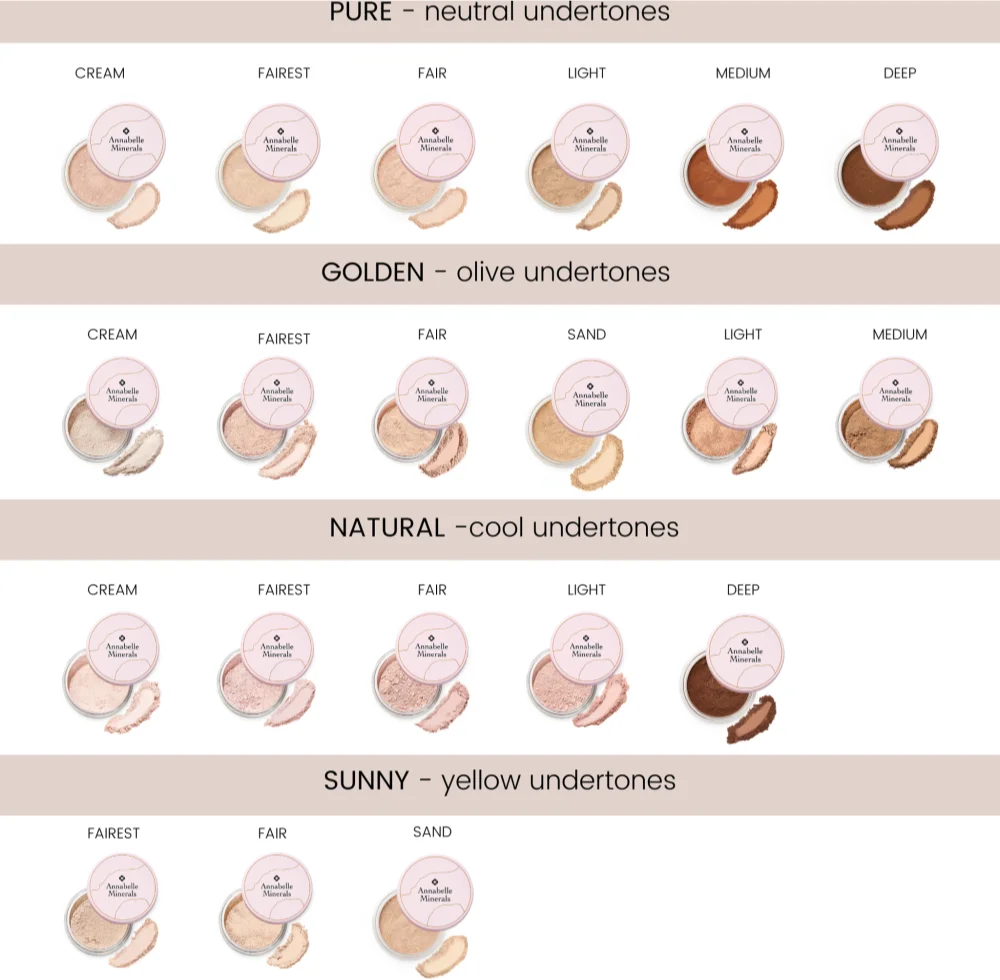 Annabelle Minerals Radiant Mineral Foundation powder make-up with minerals to rejuvenate facial skin