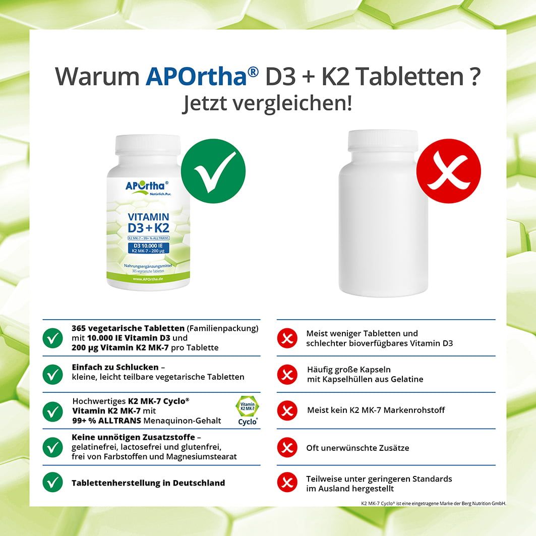 APortha® Vitamin D3 10,000 IU + Natto Vitamin K2 MK-7 Cyclo® tablets - 200 µg