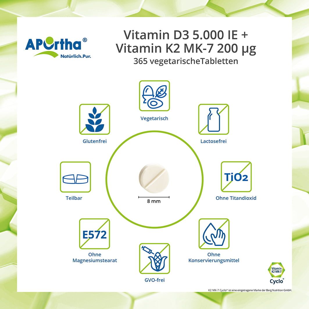 APortha® Vitamin D3 5,000 IU + Natto Vitamin K2 MK-7 Cyclo® 200 µg tablets