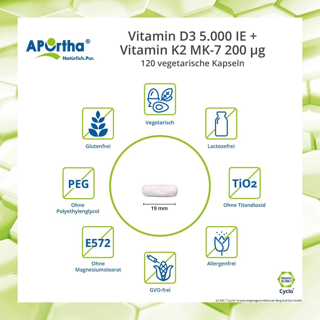 APortha® Vitamin D3 5,000 IU + Vitamin K2 MK-7 Cyclo® 200 µg - capsules