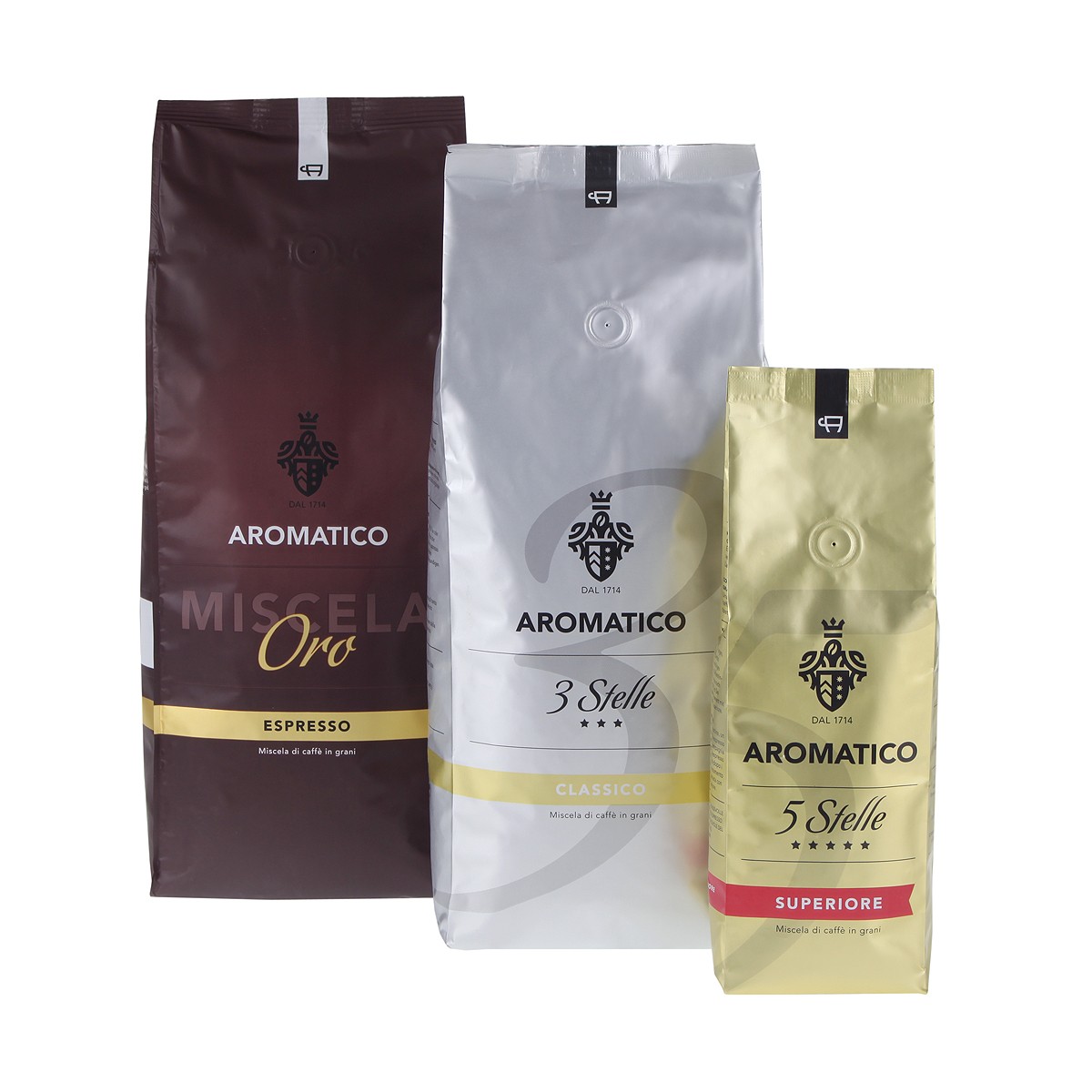 Aromatico Tasting Package