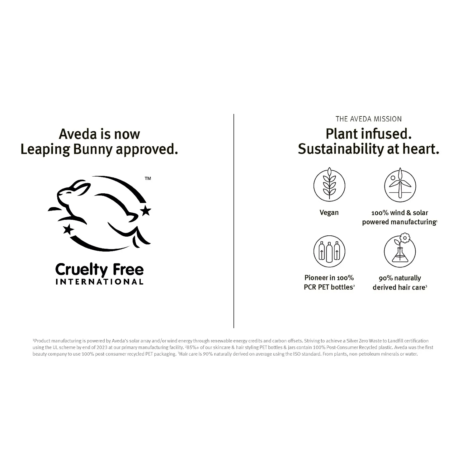 Aveda Shampoo color control™ Rich