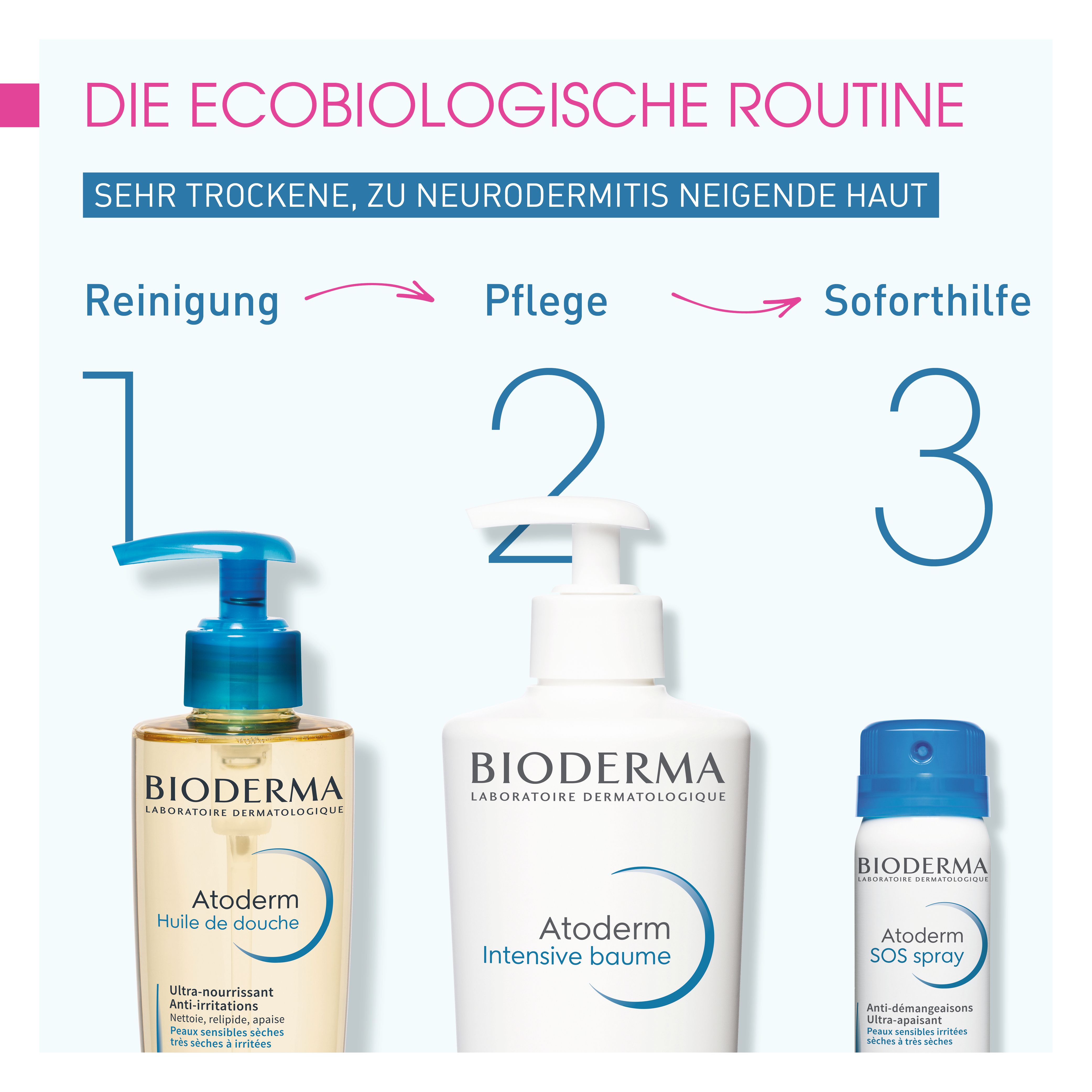 BIODERMA Atoderm Huile de douche Moisturizing shower oil