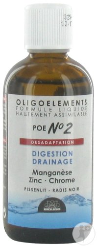 Bioligophyt dandelion radish drops 100ml