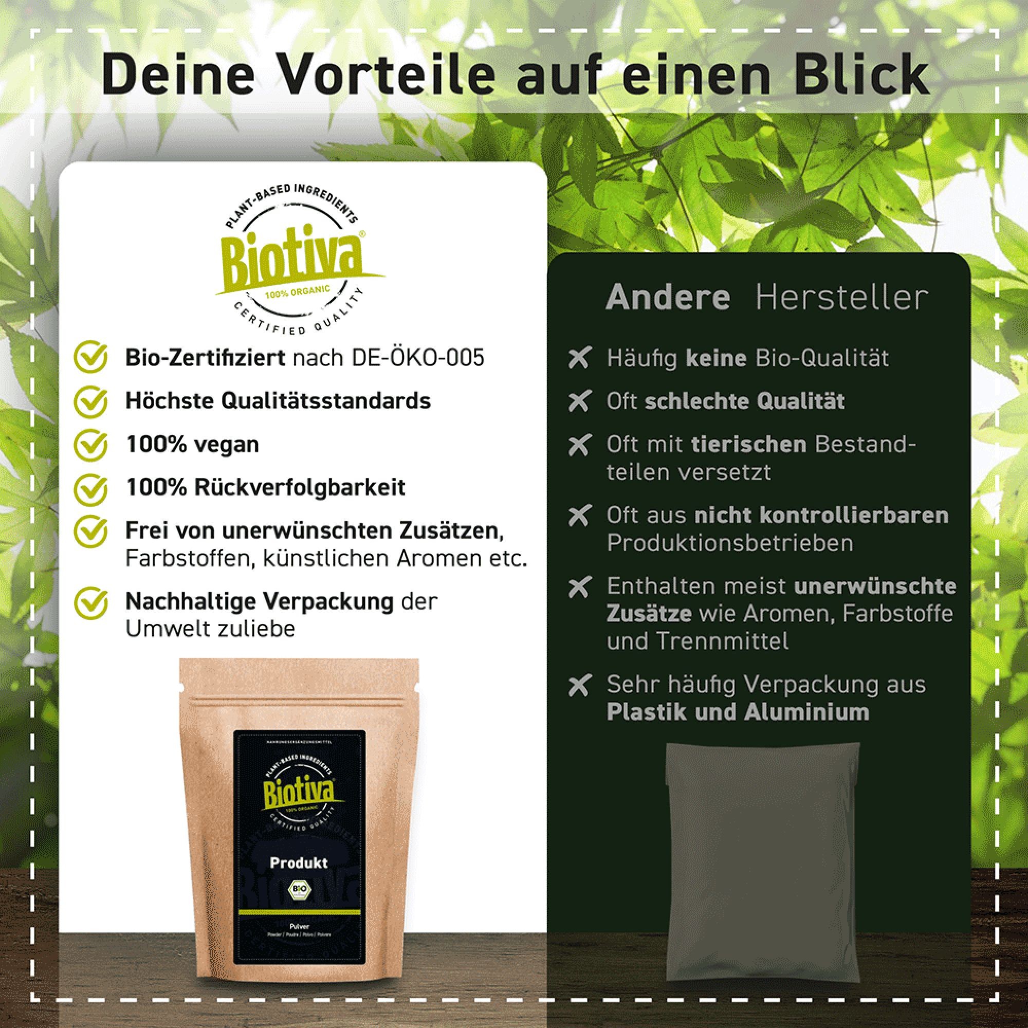 Biotiva Wheat Germ Organic