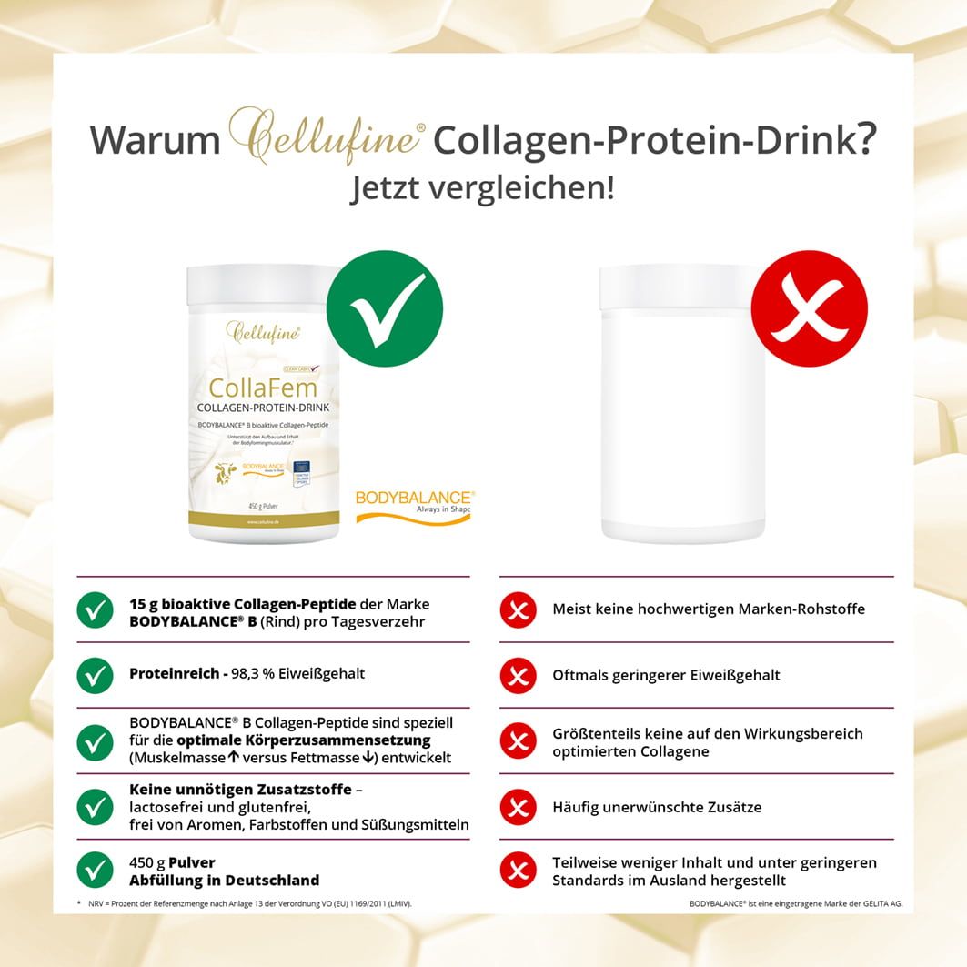 Cellufine® CollaFem BODYBALANCE® B (beef) collagen drink