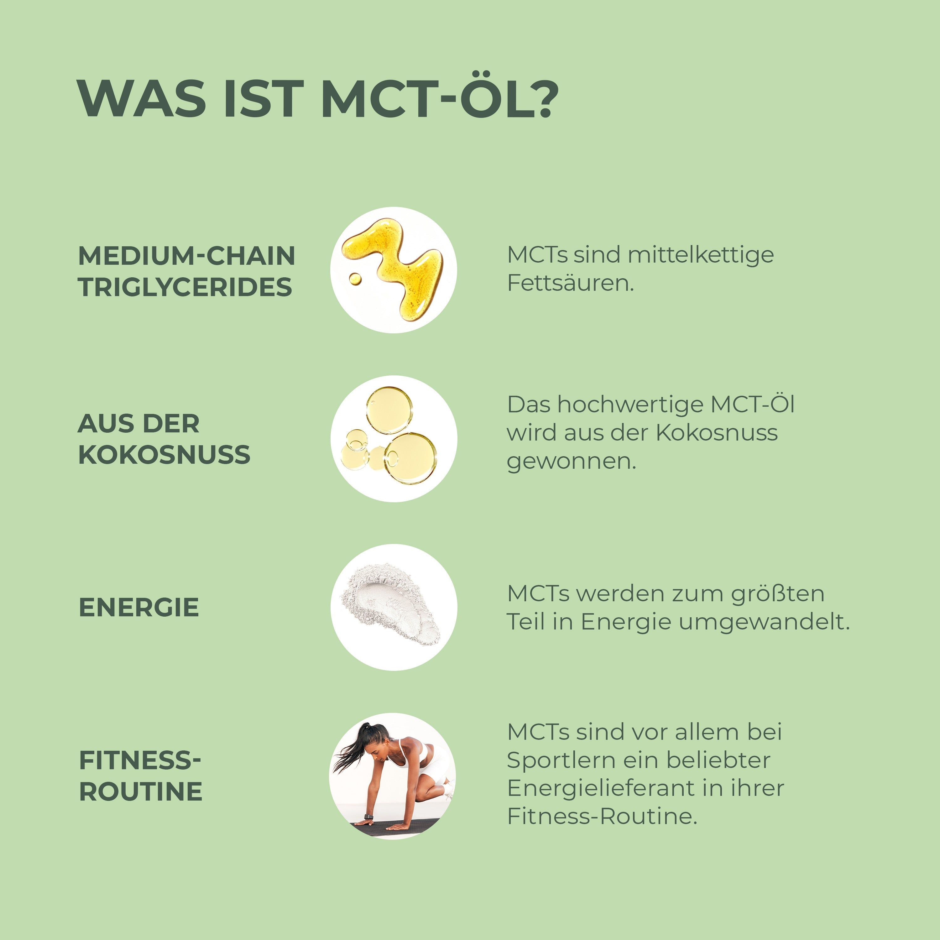 Collagen MCT powder from Primal Harvest®