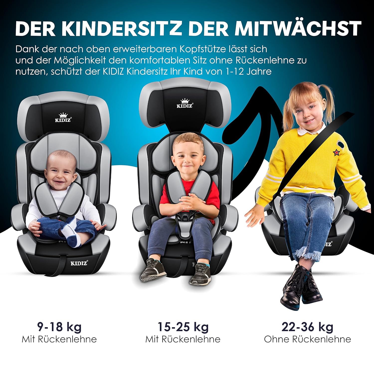 Kidiz Child Car Seat, Group 1 + 2 + 3 Child Car Seat, 9 - 36 kg