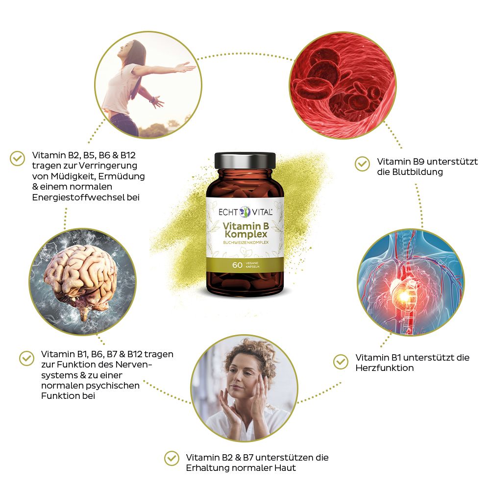 Really vital vitamin B complex