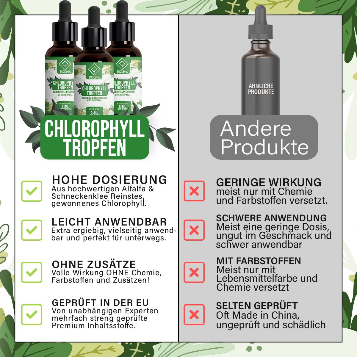 Enolenia® | Chlorophyll drops | digestive