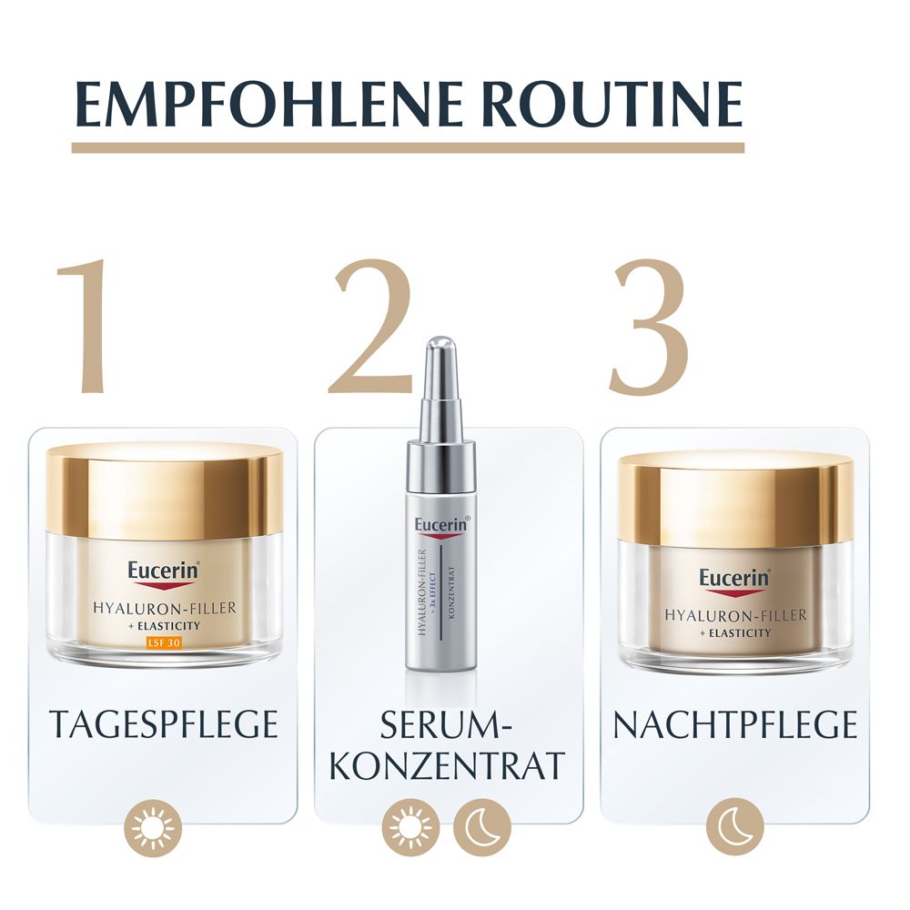 Eucerin Anti-Age Care Set Hyaluron Filler + Elasticity + Eucerin® Hyaluron Spray 50ml FREE