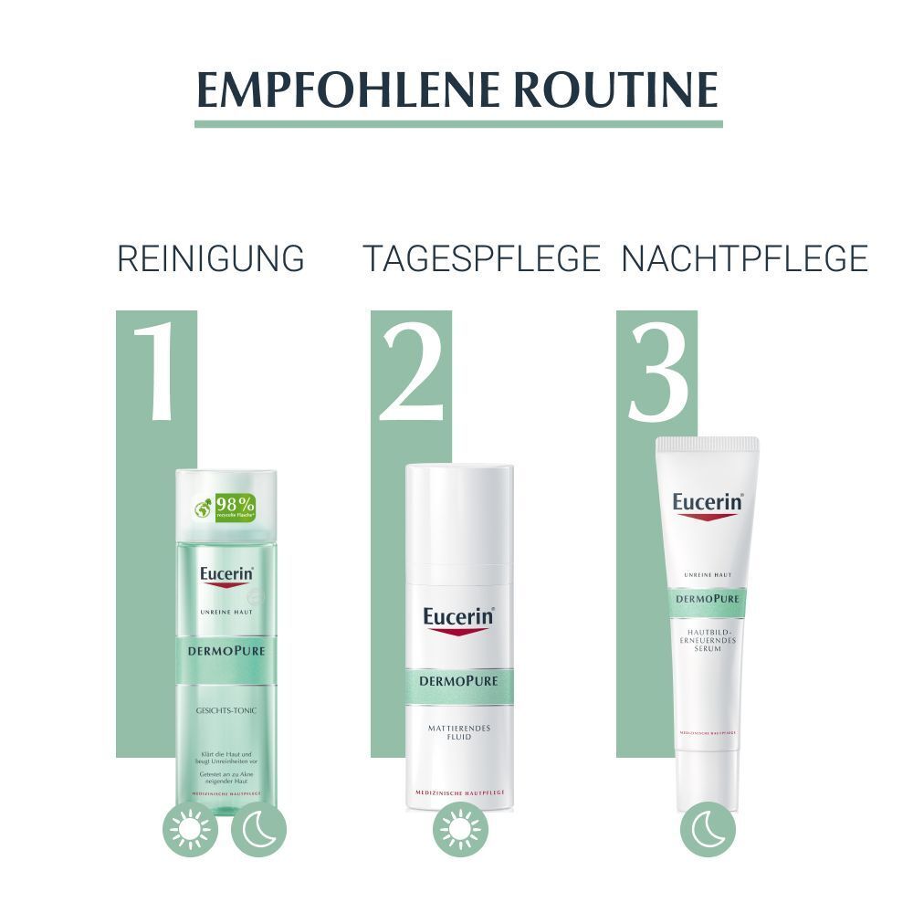 Eucerin® DermoPure facial tonic – clarifies and cleanses impure skin with natural lactic acid - now save 20% with code “eucerin20”