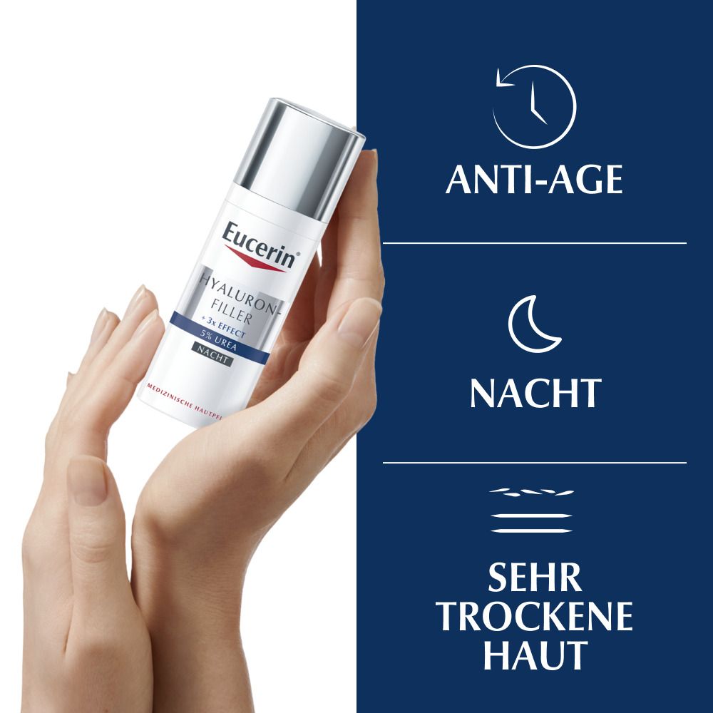 Eucerin® Hyaluron Filler 5% Urea Night Care – visibly reduces deep wrinkles and regenerates the skin at night - now save 20% with code “eucerin20”