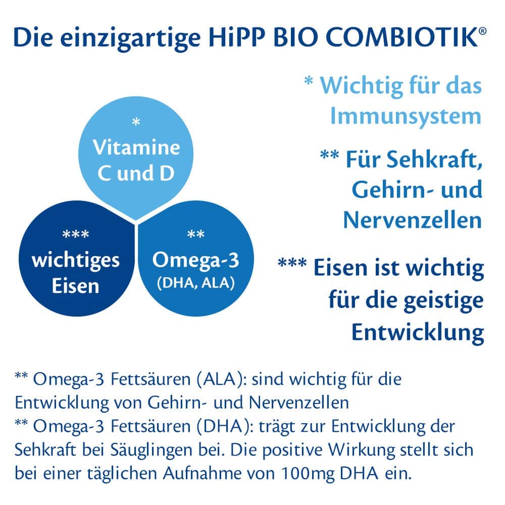 Hipp Bio Milchnahrung 2 Combiotik ohne Stärke, 4er Pack (4 x 600 g)