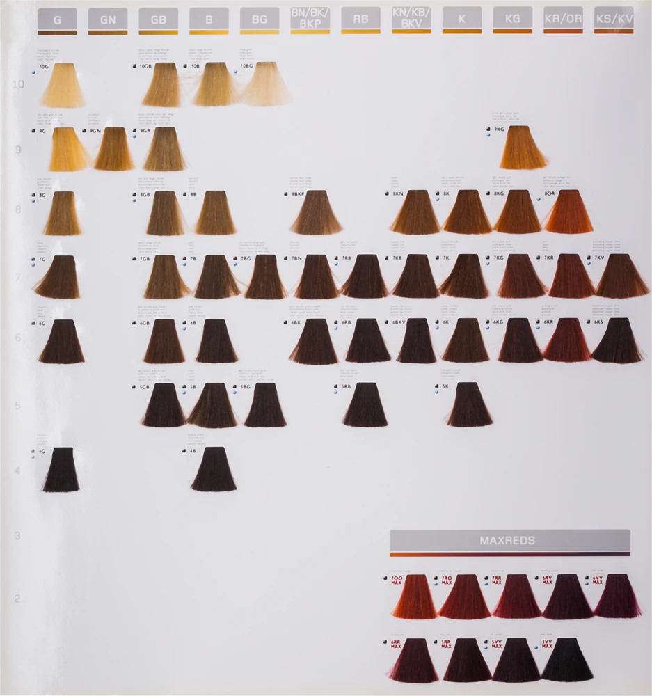 Goldwell Topchic Permanent Hair Color hair color