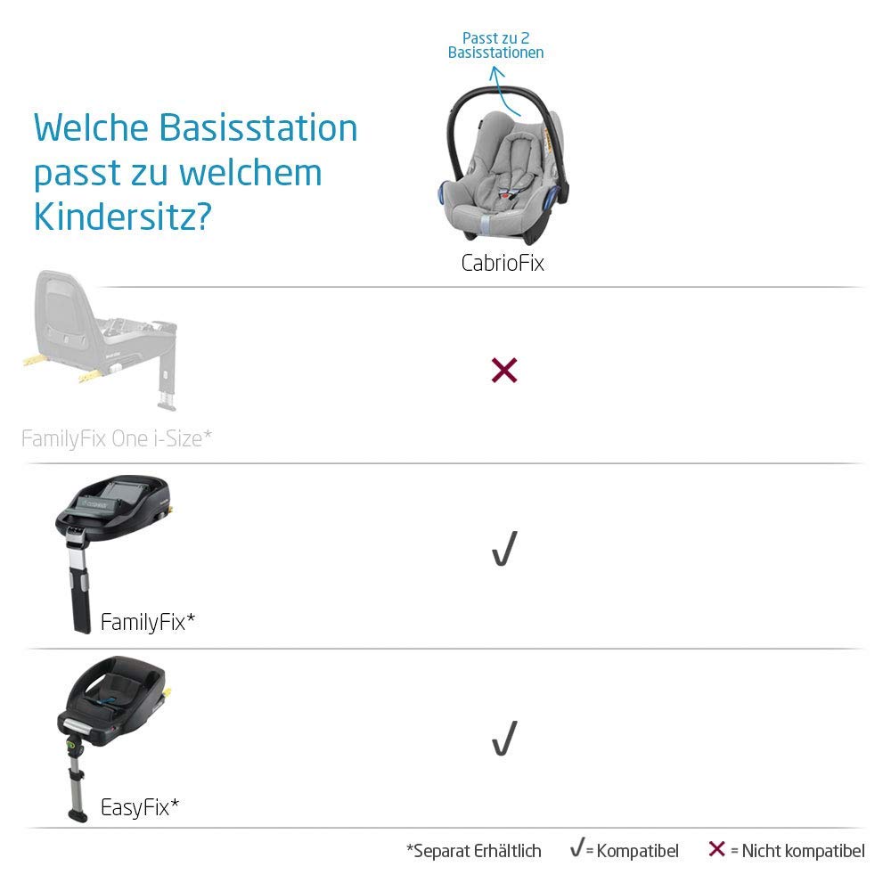 Maxi Cosi CabrioFix baby car seat, group 0+, usable from birth - 12 months, approx. 0 - 13 Kg