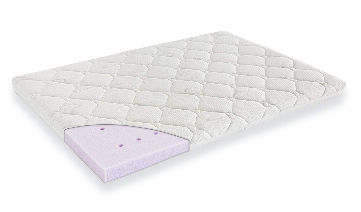 Country Dreams Play And Dream T070424 Play Pen Mattress, 80 X 102 Cm