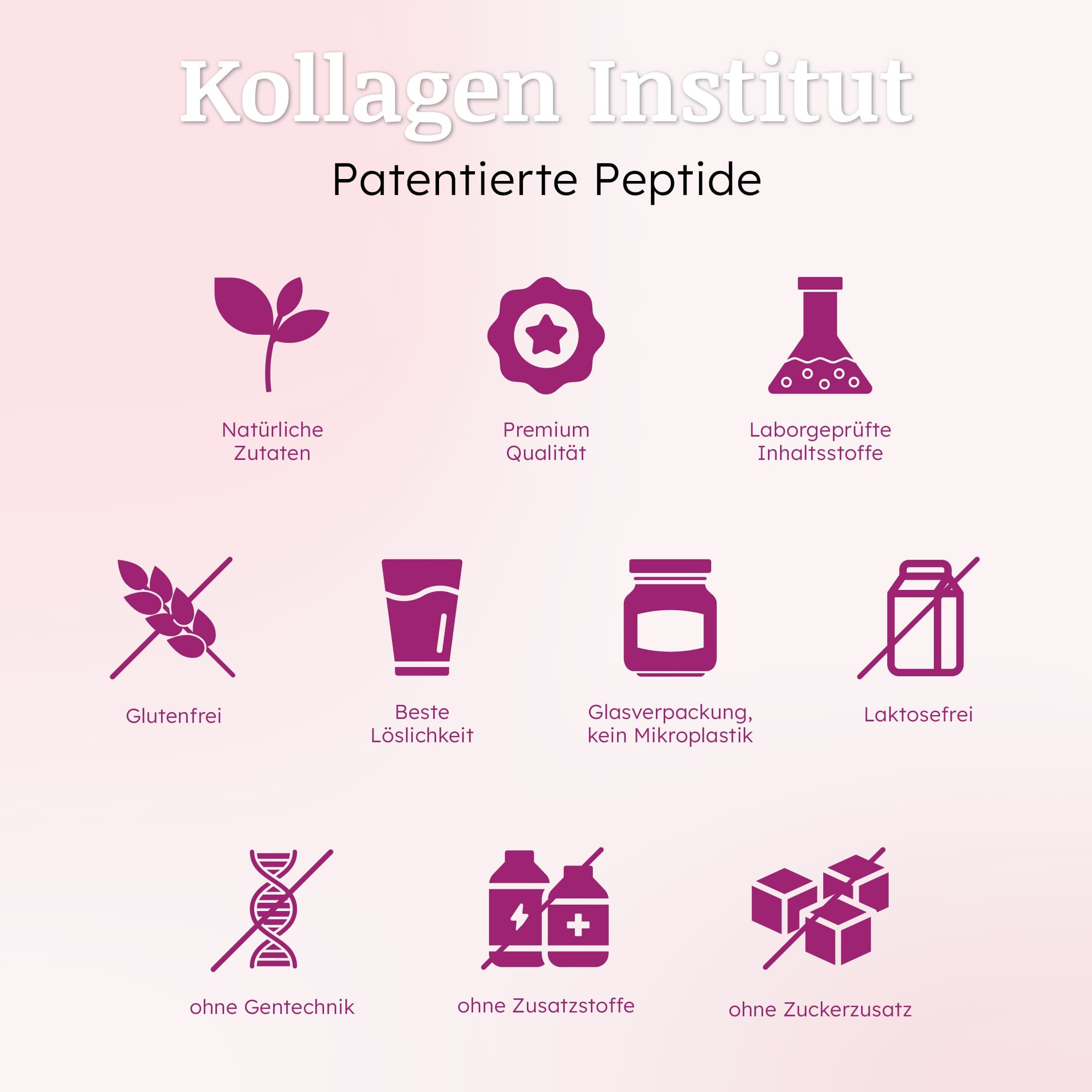 Collagen Institute: Marine Collagen Powder