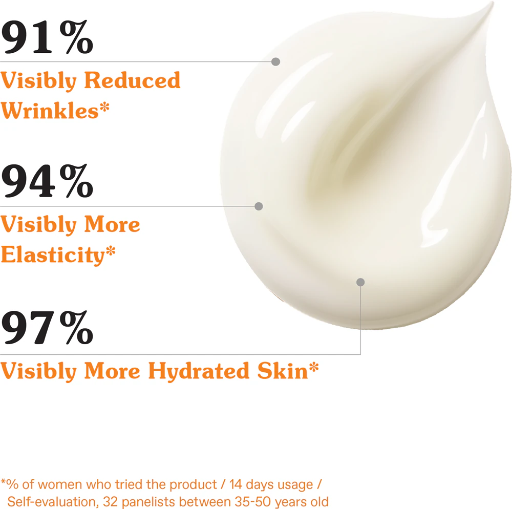 Korres Black Pine Primus hydrating day cream against the signs of aging