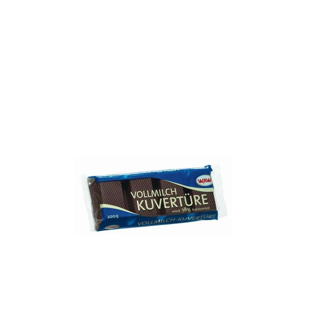 Milk chocolate coating