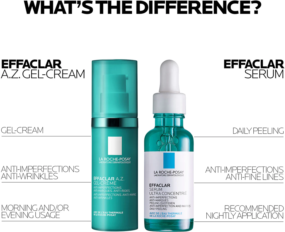 La Roche-Posay Effaclar A.Z. Gel Cream Gel cream for imperfections due to acne skin