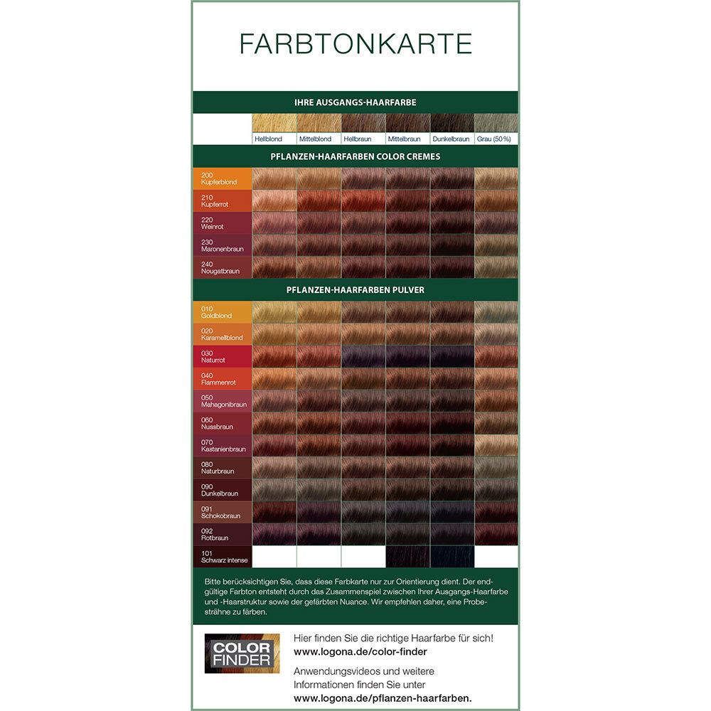 LOGONA Naturkosmetik Pflanzen-Haarfarbe Creme 200 Kupferblond