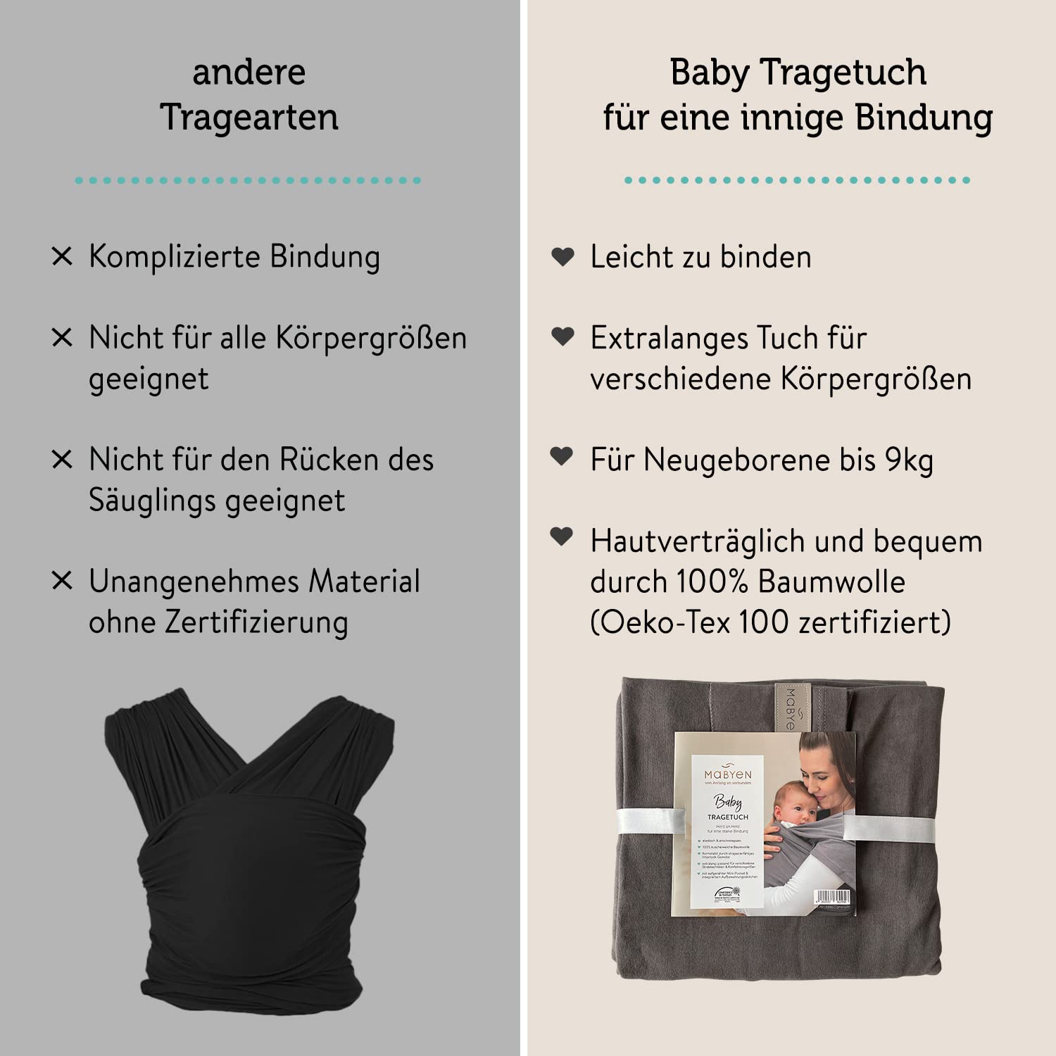 MABYEN Newborn Baby Carrier - Baby Carrier for Newborns from Birth - Elastic Baby Carrier with Practical Storage Bag - Strengthens the bond between you and your baby