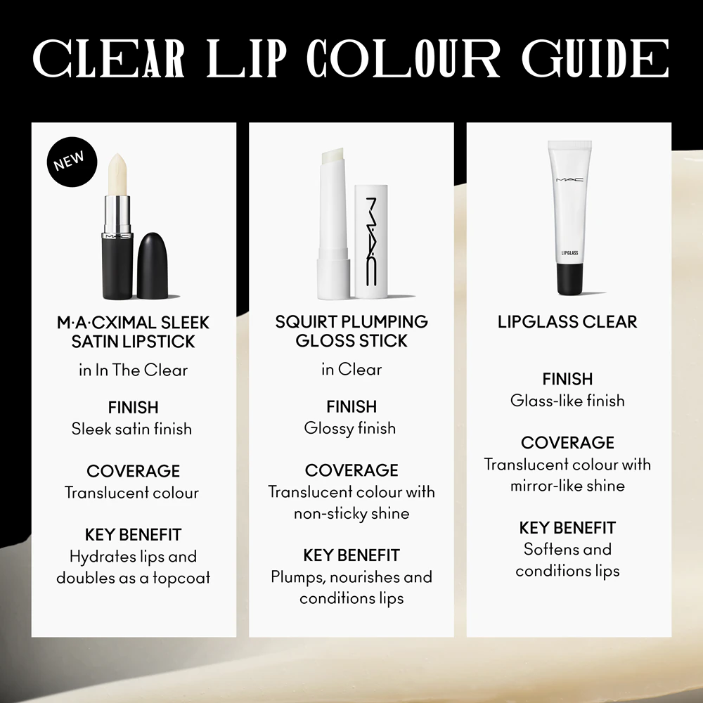 MAC Cosmetics Lipglass Clear Lip Gloss