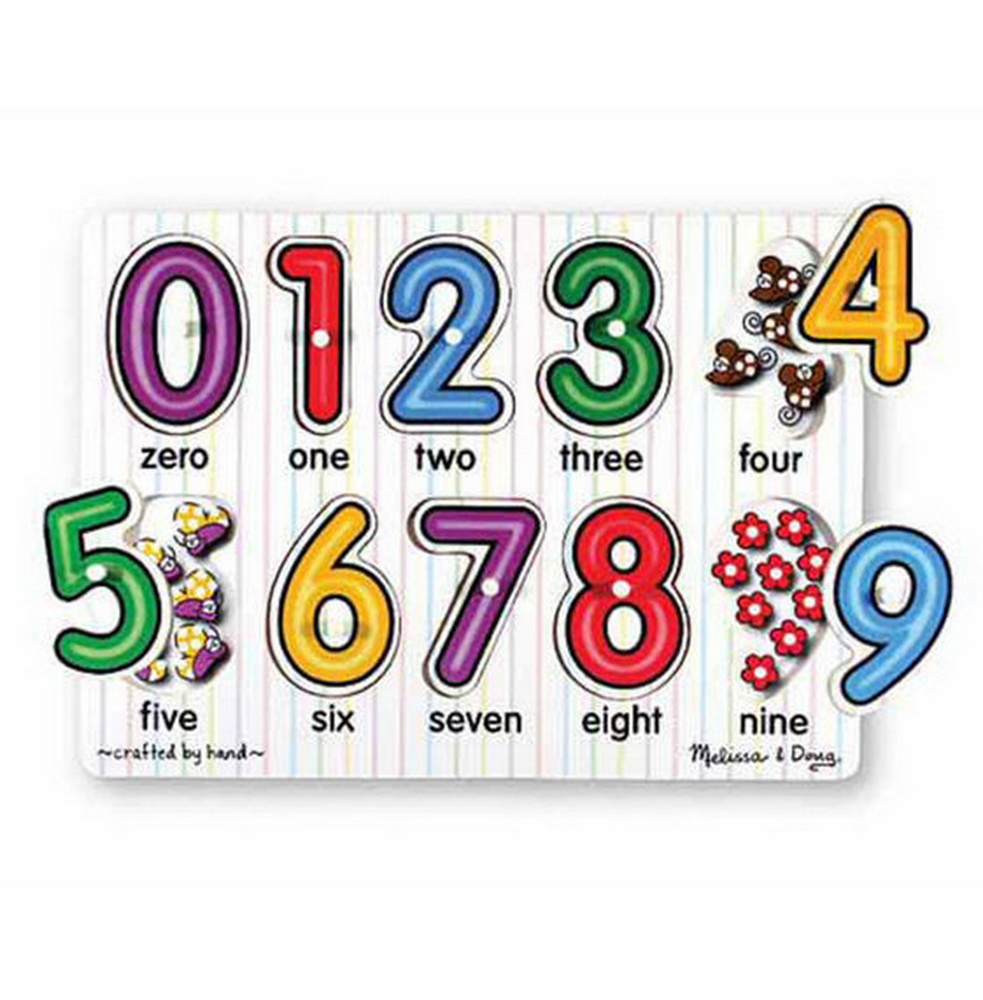 Melissa & Doug Wooden Frame Puzzle Numbers 0-9 With Images, Red