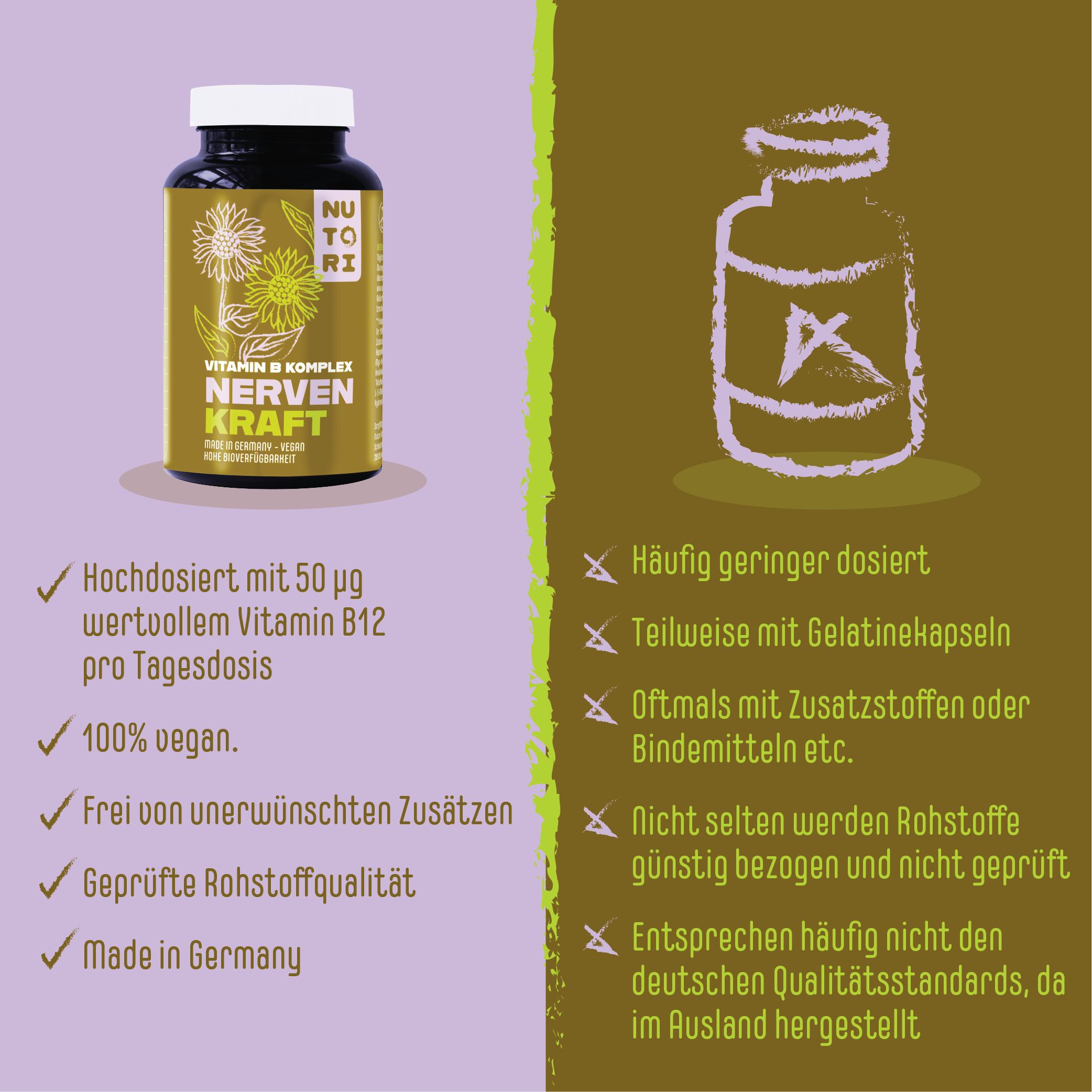 Nutori - NERVEN KRAFT - Vitamin B Komplex