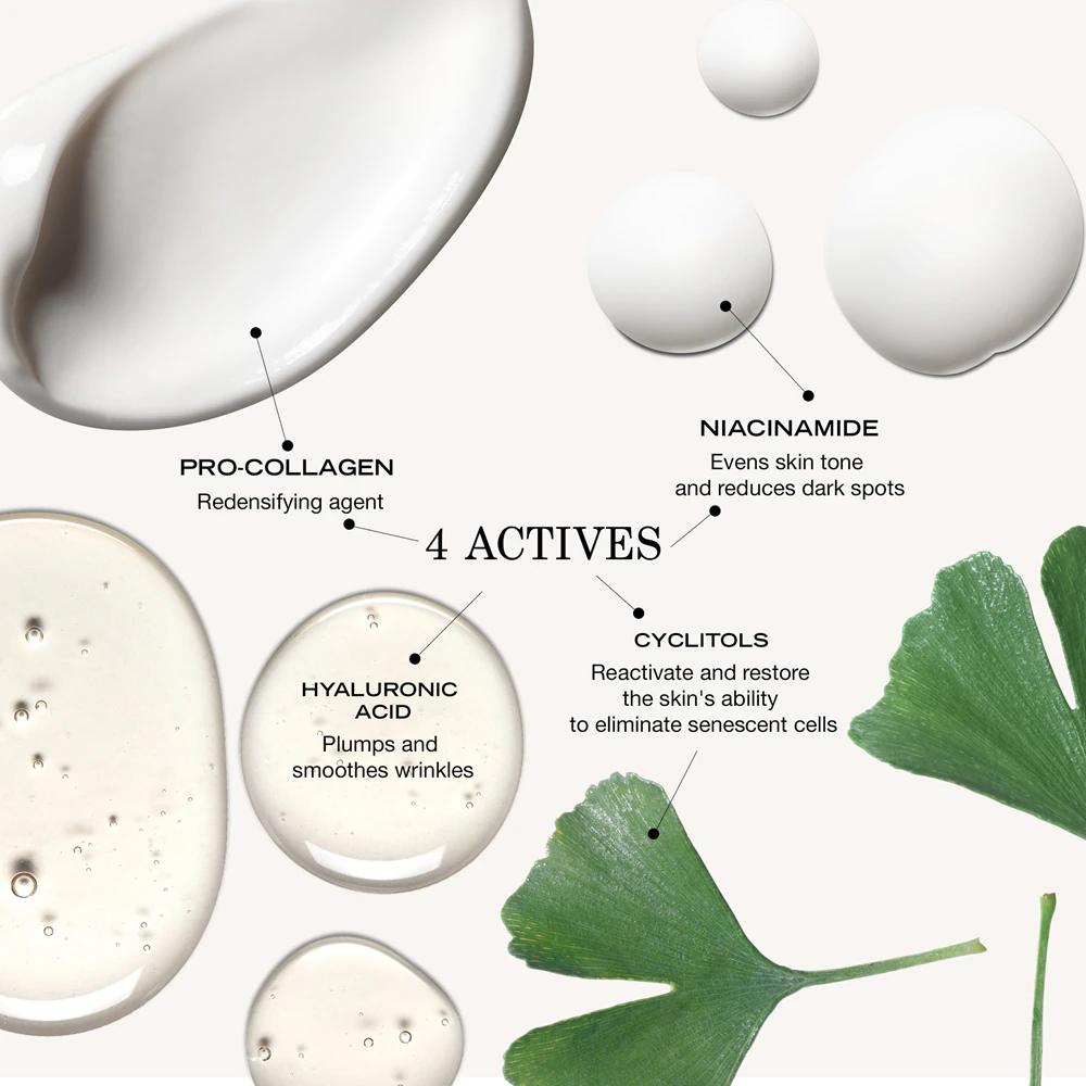 Payot Neo-Serum Concentré Revitalisant anti-wrinkle serum for a perfect complexion