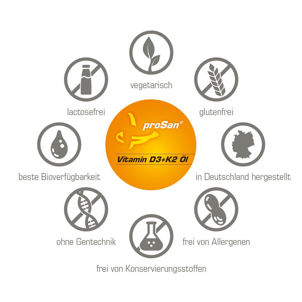proSan Vitamin D3+K2 oil