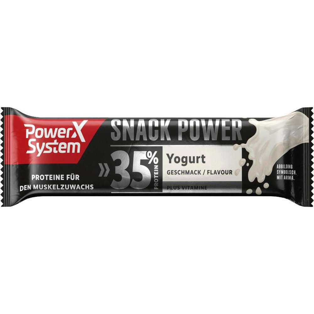 Protein bars, yogurt