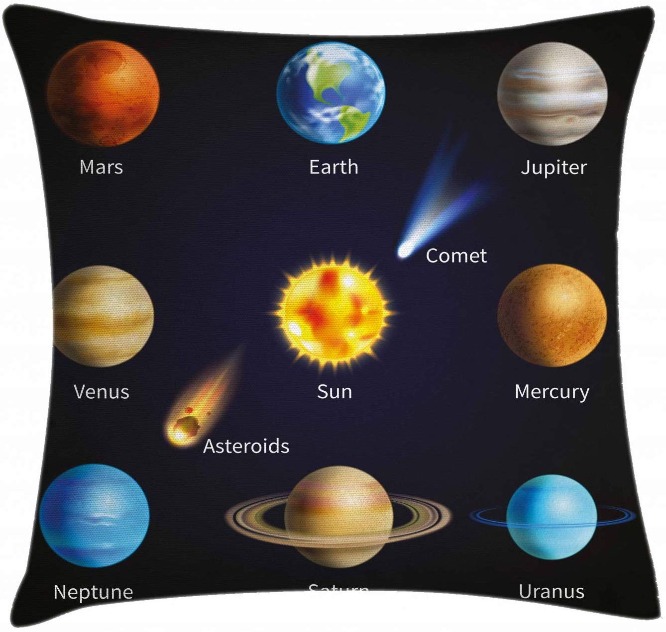 Abaku House Educational Space Objects Comet Cushion Cover, 40 X 40 Cm Decor